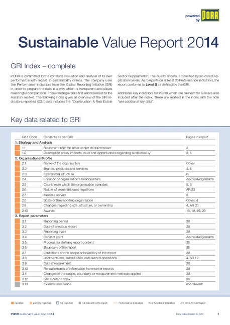 Gri tabellen en 20140520